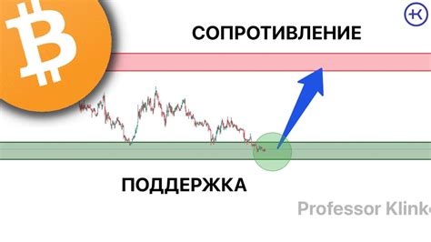 Разбор важности снижения сопротивления цепи