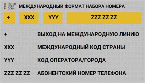 Разбор номера КУСП: формат и компоненты