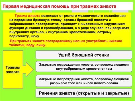 Разбор понятия "магнитная карта"