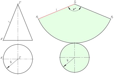 Развертка кругового конуса