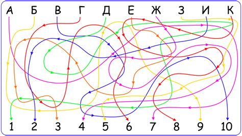 Развитие внимания и концентрации: полезные упражнения