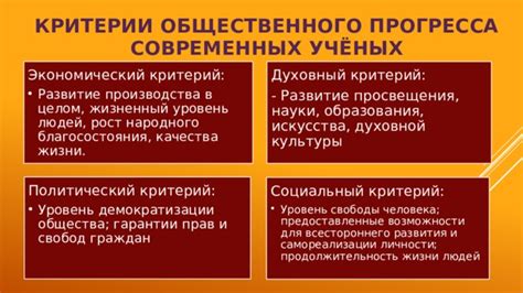 Развитие персонажа и возможности прогресса