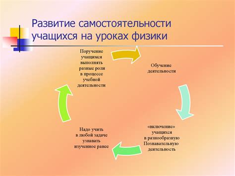 Развитие самостоятельности учащихся