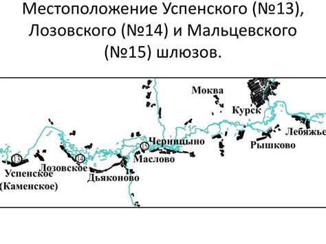 Развитие судоходства на русских реках