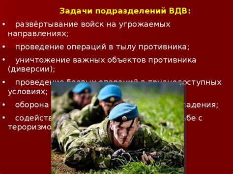 Развёртывание в боевых условиях: составляющие и практические примеры