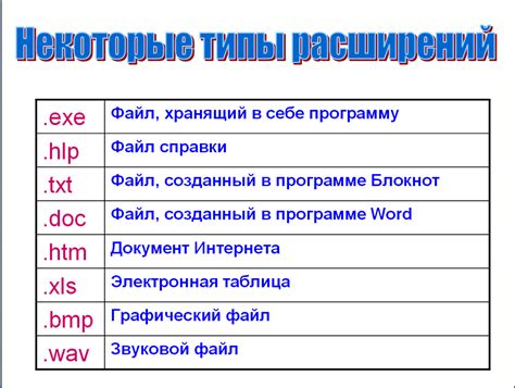 Разделение имени файла на отдельные слова с использованием дефисов