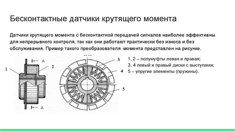 Разделение крутящего момента