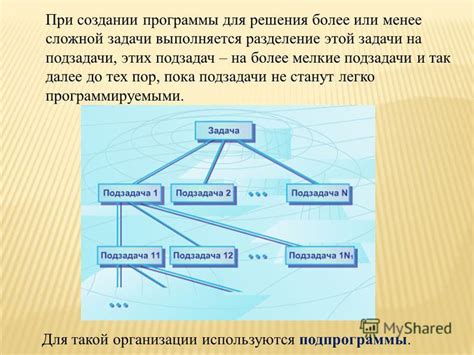 Разделение на подзадачи