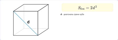 Разделение поверхности куба на грани