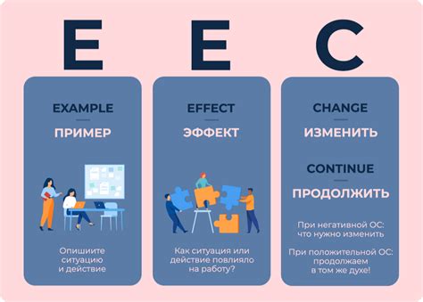 Разделиться от негативных контента и массового дислайка