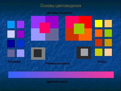 Раздел цветовых пятен и шерсти