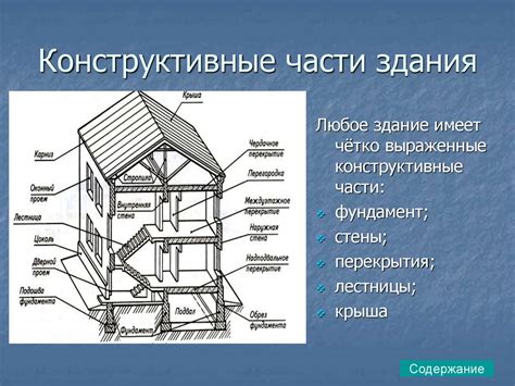 Раздел 1: Важные детали