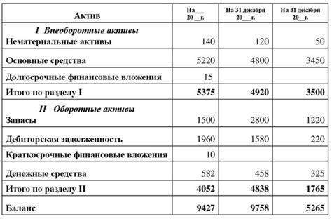 Раздел 1: Выбор электронного баланса