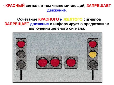 Раздел 1: Желтый сигнал светофора