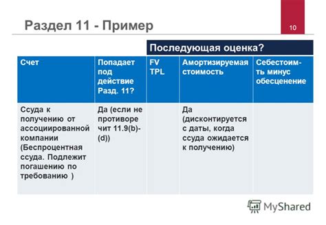 Раздел 1: Подготовка к получению СТС