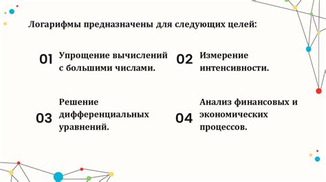 Раздел 1: Применение просьбы в различных сферах жизни