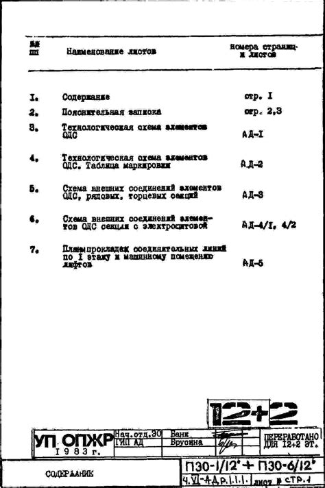 Раздел 1: Чертежи