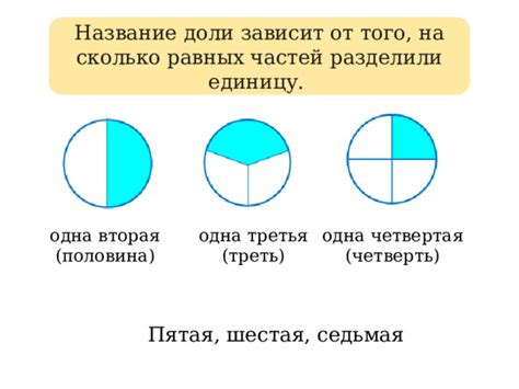 Раздел 1: Четверть и треть целого числа 12