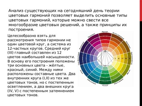 Раздел 2: Взаимодействие цветов и создание гармонии