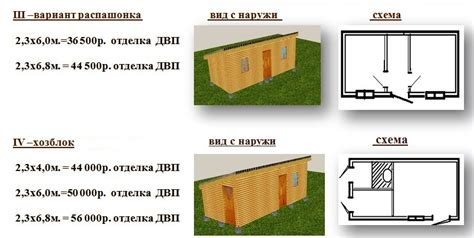 Раздел 2: Виды и размеры бытовок из дерева