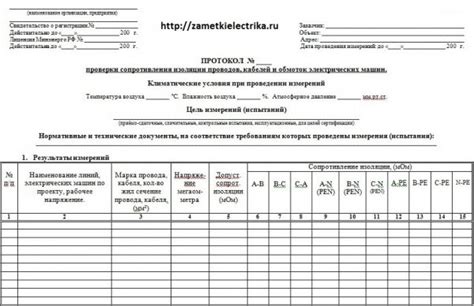 Раздел 2: Как выбрать правильный способ проверки сопротивления