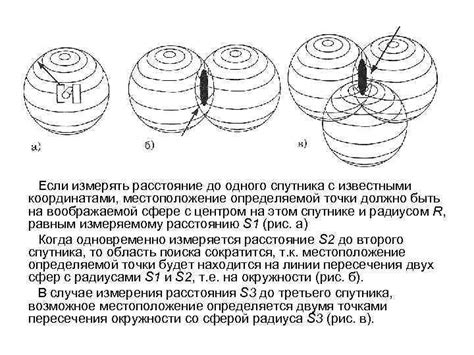 Раздел 2: Методы определения координат телефона