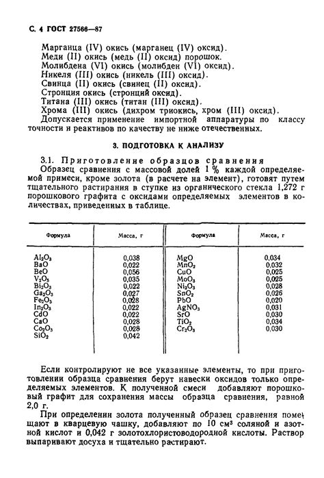 Раздел 2: Метод спектроскопии для определения массы азота