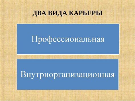 Раздел 2: Отсутствие карьерного роста