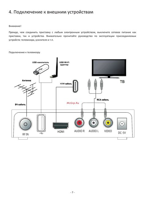 Раздел 2: Подключение Маруси к умным устройствам