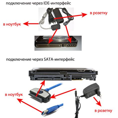 Раздел 2: Подключение Google Диска к компьютеру