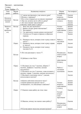 Раздел 2: Психологический анализ снов о ругании и бое с дочерью