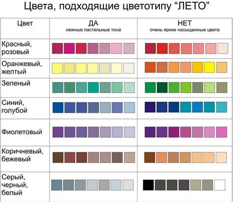 Раздел 2.2: Как подобрать фон в соответствии со стилем Барби