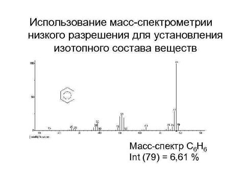 Раздел 3: Использование масс-спектрометрии для измерения массы азота