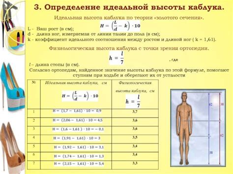 Раздел 3: Методы определения полноты ноги юничел