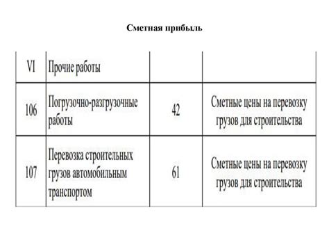 Раздел 3: Подготовка информации для сметного расчета