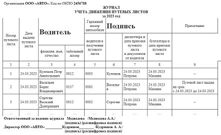 Раздел 3: Правовые аспекты использования путевых листов