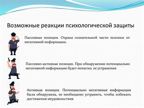 Раздел 3: Психологическая интерпретация сновидений о вшах на всем теле