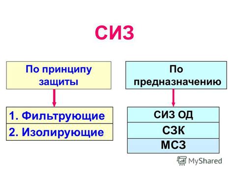 Раздел 3: Умелое использование текстиля