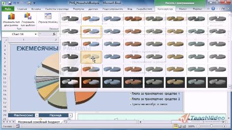 Раздел 3: Форматирование диаграммы в Excel