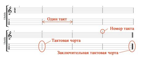 Раздел 4: Второй такт - сжатие