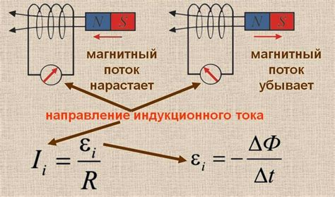 Раздел 4: Как определить скорость движения проводника для расчета электродвижущей силы индукции