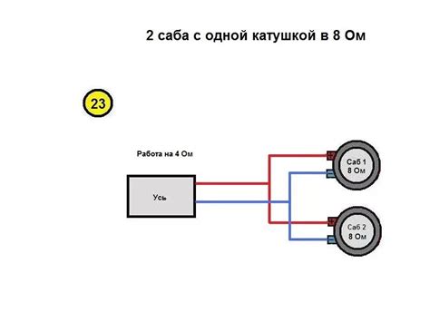 Раздел 4: Подготовка к проверке сопротивления динамиков