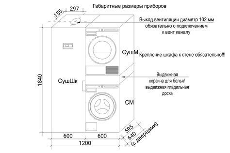 Раздел 4: Подключение сушилки