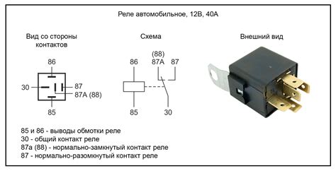 Раздел 4: Подключение электроники