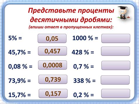 Раздел 4: Практический пример: определение соотношения чисел в процентах