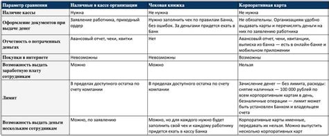 Раздел 4: Преимущества использования древесного наполнителя