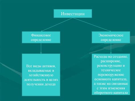 Раздел 4: Различные виды инвестиций