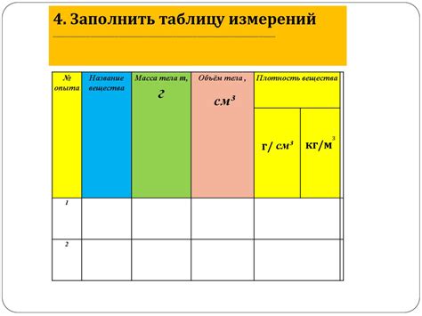 Раздел 4: Рассчитываем объем твердого тела