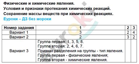 Раздел 4: Физические признаки типов битов