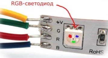 Раздел 4. Подключение RGB ленты к управлению